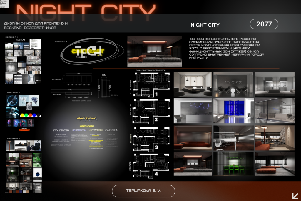 Дизайн офиса для frontend и backend разработчиков «Night City»